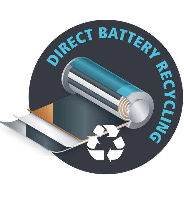 Battery Recycling