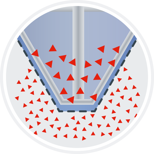 Functionality of the Bexmill ABM